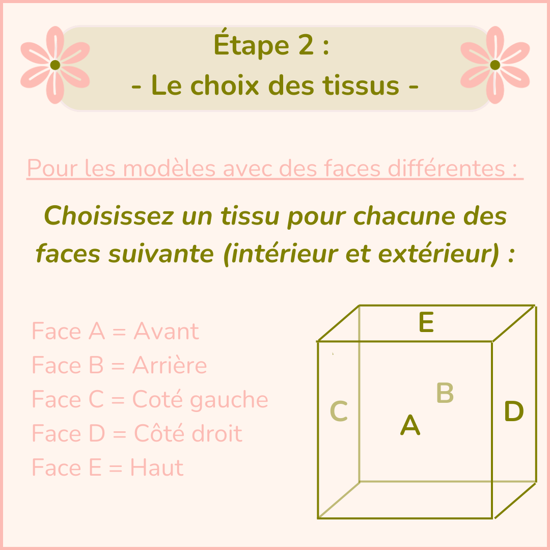 Personnalisation - Housse de protection réversible pour petit électroménager - Tissus upcyclés